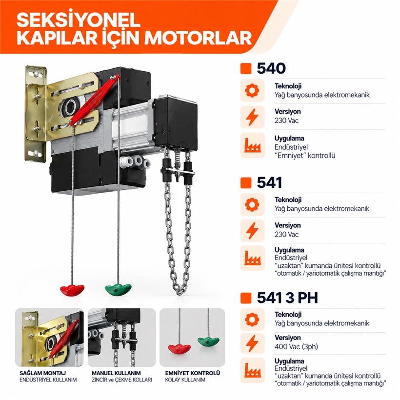 KARTOP FAAC 540 541 seksiyonel endüstriyel kapı motoru